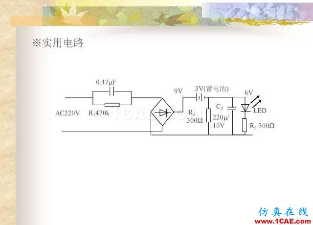 最全面的电子元器件基础知识（324页）HFSS分析案例图片238