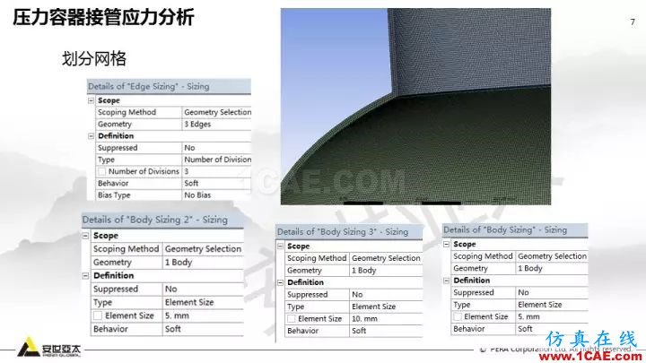 案例分享 | ANSYS Workbench 在压力容器分析中的应用ansys结果图片7