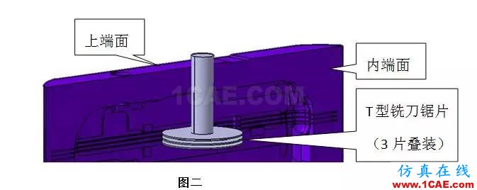 【掌工知】手机天线微缝制造工艺淺談HFSS仿真分析图片2