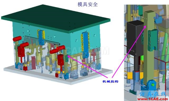 大师剖析：汽车内外饰注塑模具，你想不想学？ug设计技术图片29