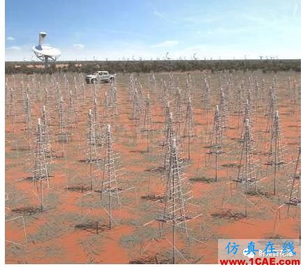 平方公里阵列中的天线新技术HFSS分析图片9