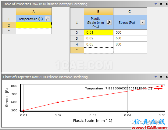 Ansys workbench常用材料属性介绍ansys分析案例图片11
