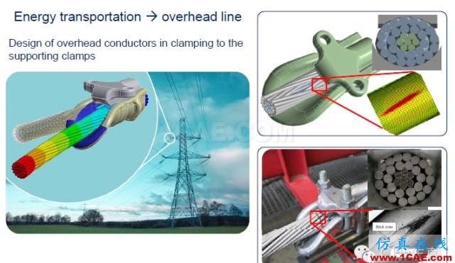 生命中的一天｜CAE仿真无处不在【转发】ansys培训的效果图片18