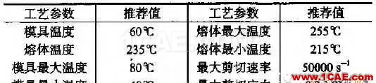 一种具有复杂型芯头部结构的注塑模具设计moldflow分析案例图片2