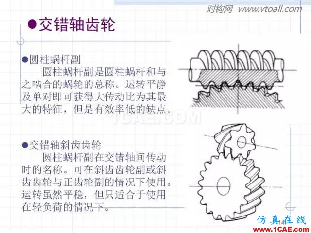 齿轮齿条的基本知识与应用！115页ppt值得细看！机械设计资料图片14