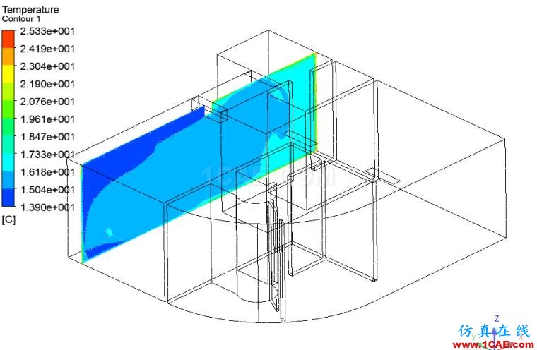 【CFD】酒店套房室内空调流场温度场分析fluent结果图片5