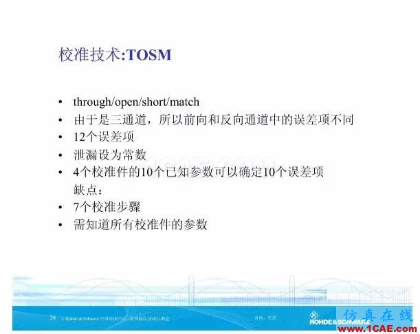 矢量网络分析仪基础与测量HFSS仿真分析图片28