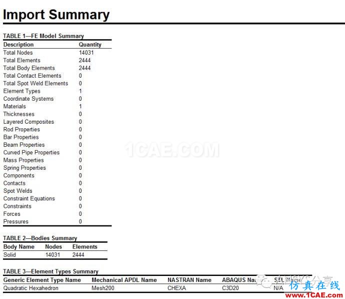 WORKBENCH查看单元类型和修改单元类型方法fluent培训课程图片2