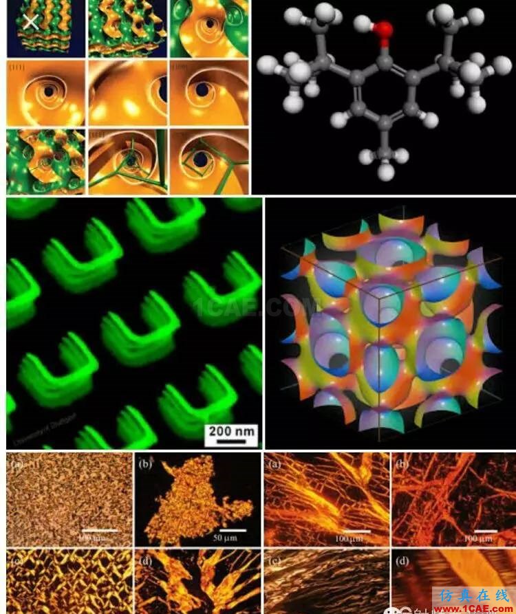 Magic Metamatetials & 超越电磁材料之美ADS电磁分析图片17