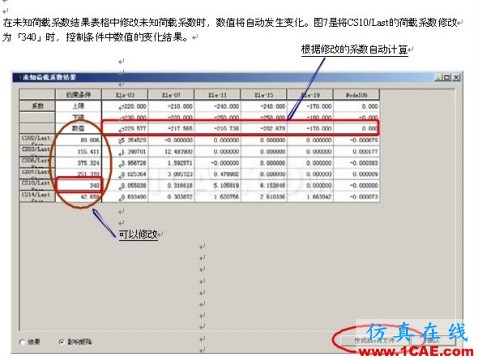 使用未知荷载系数功能做斜拉桥正装分析 - hwen - 建筑结构与施工技术交流