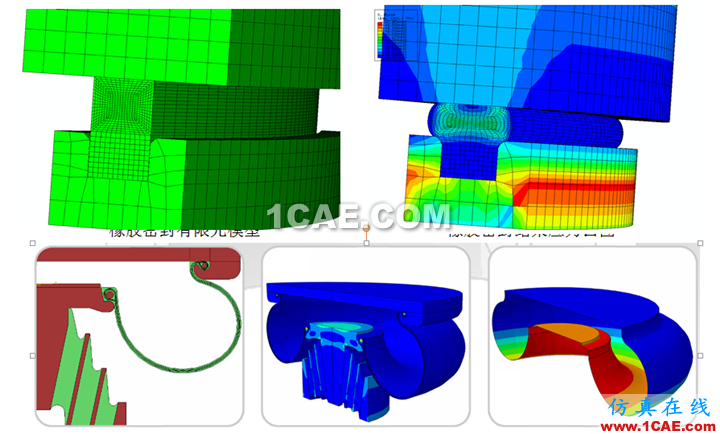 [转载]Abaqus特色功能大全