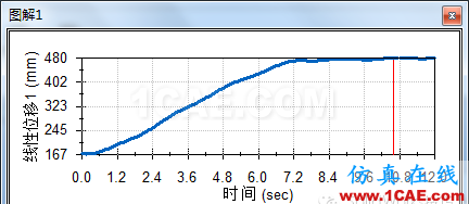 SolidWorks洗瓶机构运动仿真solidworks仿真分析图片19