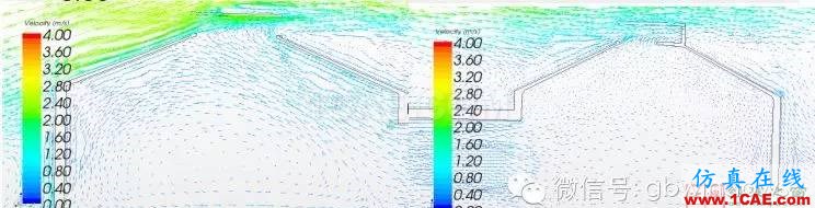 经典回放-CFD在建筑环境领域的实践与研究fluent分析案例图片16