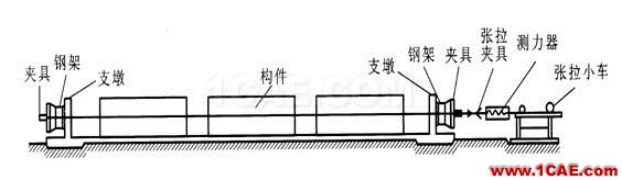 图解预应力混凝土施工技术