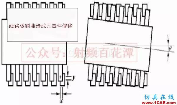 PCB板变形的原因在哪里，如何预防？ADS电磁学习资料图片3