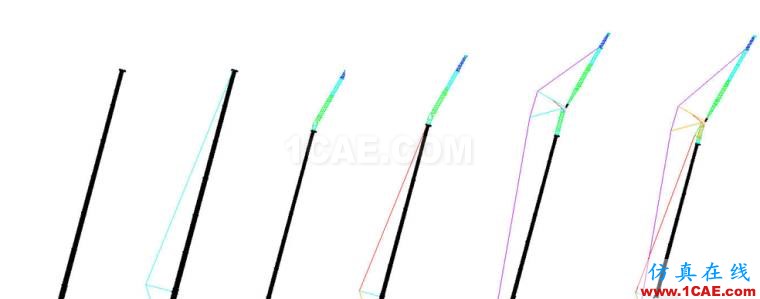 blob.png 基于ANSYS的汽车起重机专用有限元软件定制开发ansys结构分析图片13