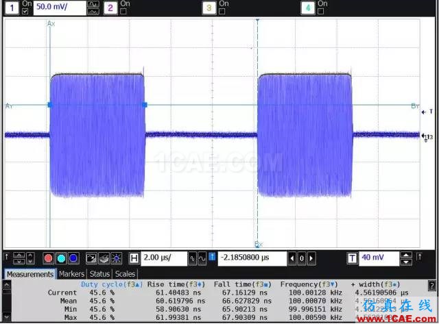 如何使用示波器进行射频信号测试(深度好文)HFSS培训课程图片5
