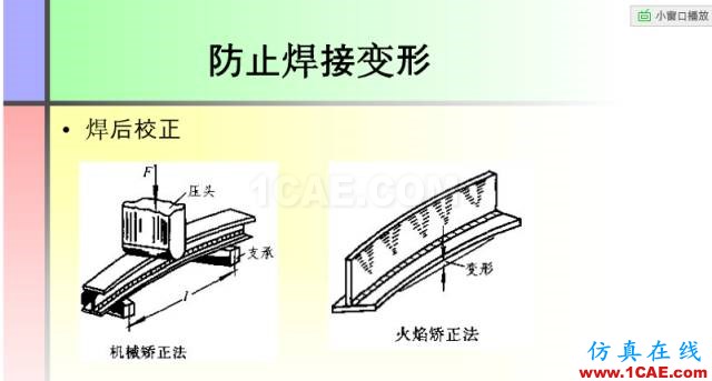 100张PPT，讲述大学四年的焊接工艺知识，让你秒变专家机械设计教程图片14