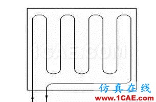 【Fluent应用】相变储能地板辐射供暖系统蓄热性能数值模拟fluent培训的效果图片2