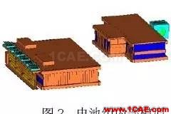 应用 Icepak分析某纯电动轿车电池组热管理系统ansys分析案例图片2