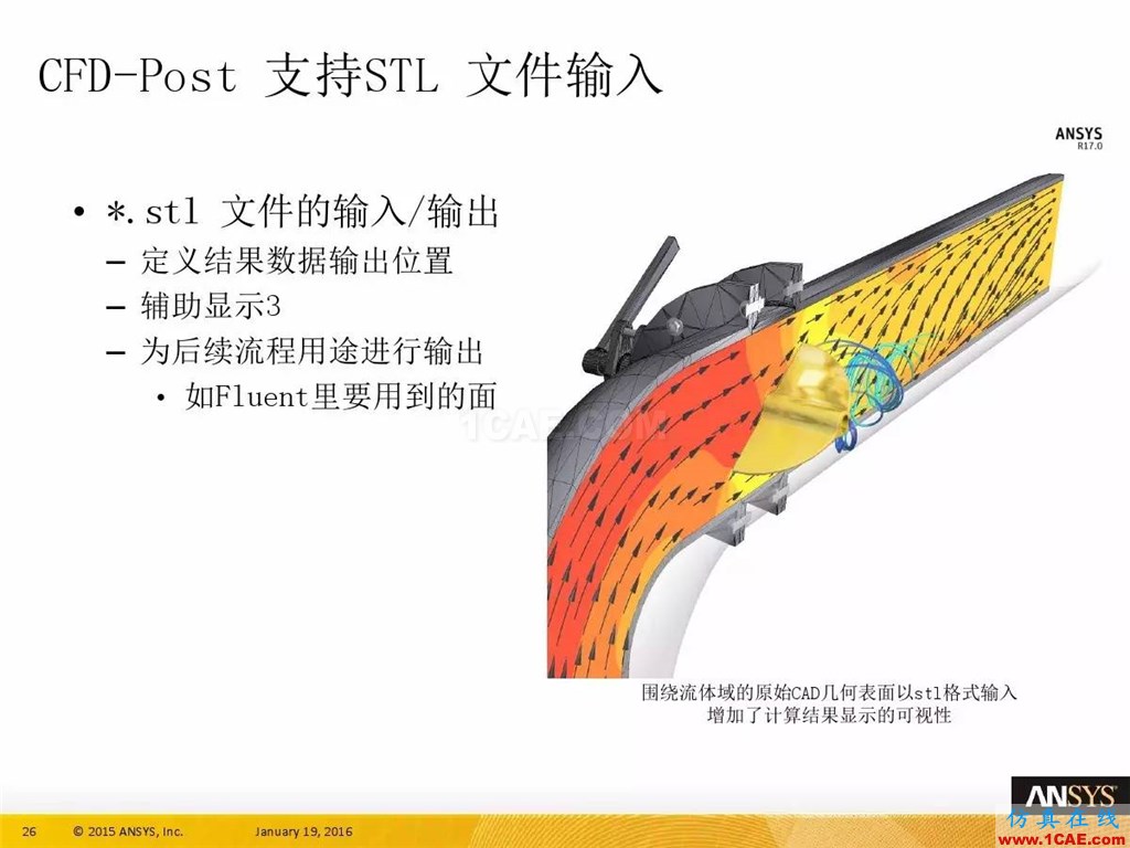 一张图看懂ANSYS17.0 流体 新功能与改进fluent仿真分析图片30