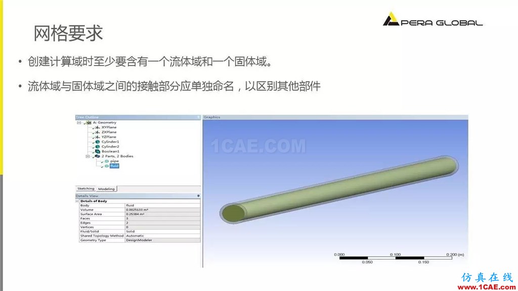 应用 | ANSYS Fluent共轭换热fluent分析图片5