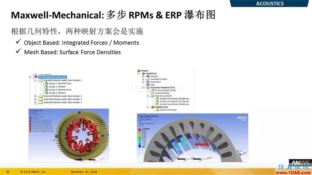 最新版本ANSYS 2019R1结构新功能介绍（二）ansys仿真分析图片5