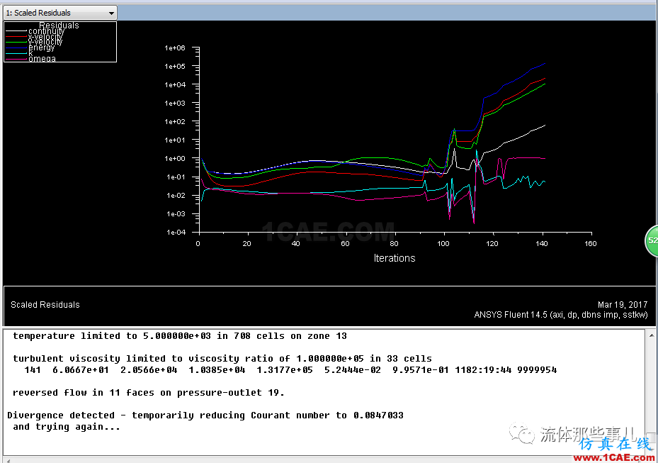 为什么我用FLUENT算的题总是发散？？求大神！！【转发】fluent培训的效果图片7