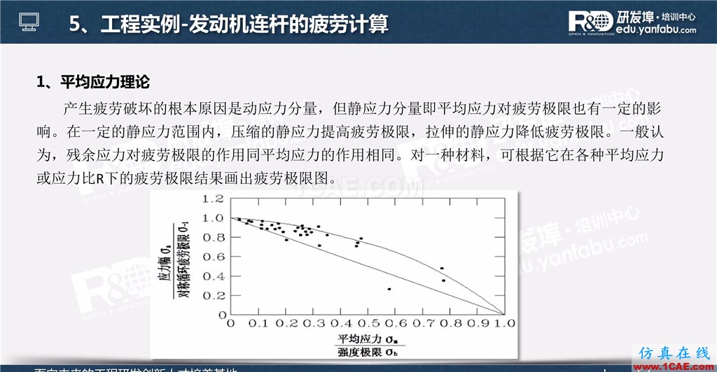 一个PPT让你搞懂Ansys Workbench疲劳分析应用ansys分析案例图片25