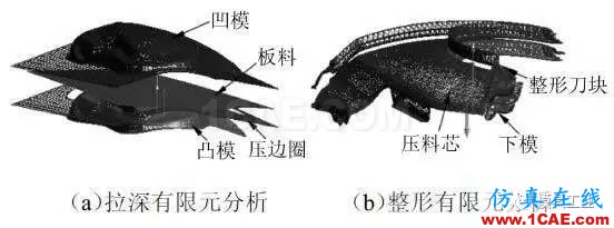 从两个方面改良翼子板冲压工艺autoform分析案例图片7