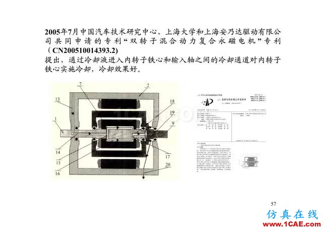 【PPT分享】新能源汽车永磁电机是怎样设计的?Maxwell分析图片56