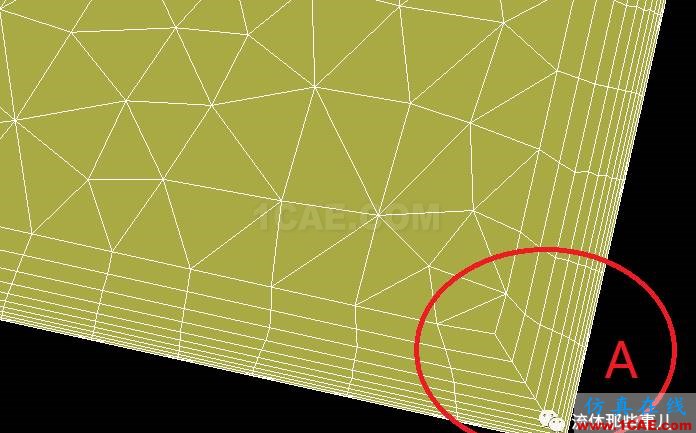 复杂几何形状的网格生成：分而治之法【转发】fluent培训的效果图片6