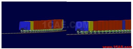 CAE仿真技术在轨道交通上的应用ansys分析案例图片2