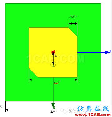 厂商丨ANSYS公布微波仿真大赛优胜得主和作品欣赏HFSS分析图片37