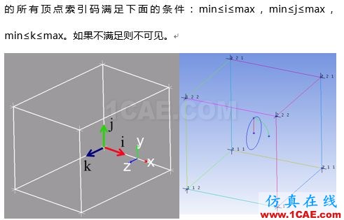 ICEM-块的索引控制/index controlfluent培训课程图片2