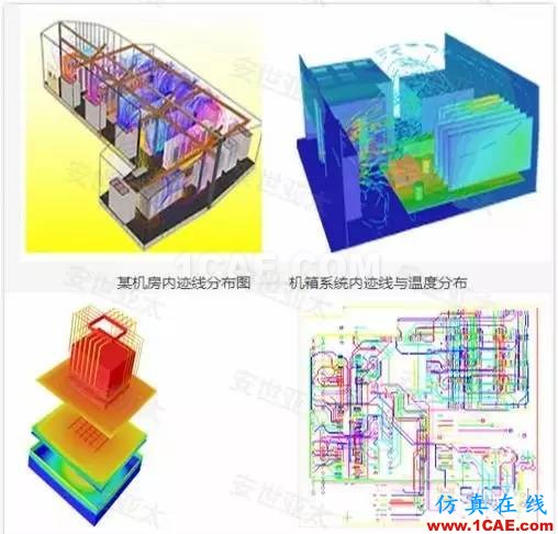 ANSYS ICEPAK热仿真培训结束icepak学习资料图片1