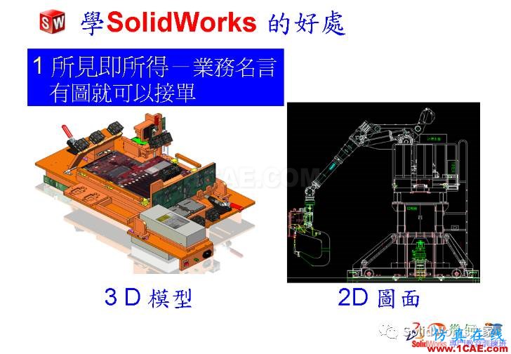 学Solidworks的好处，你知道吗？solidworks simulation分析图片9