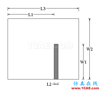 多层LCP技术的毫米波段超宽带槽天线设计【转发】HFSS培训课程图片3