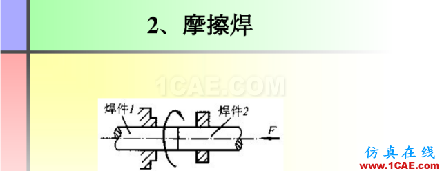 100张PPT，讲述大学四年的焊接工艺知识，让你秒变专家机械设计技术图片39