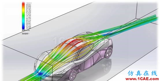 SOLIDWORKS来告诉你跑车的流体艺术solidworks simulation学习资料图片4