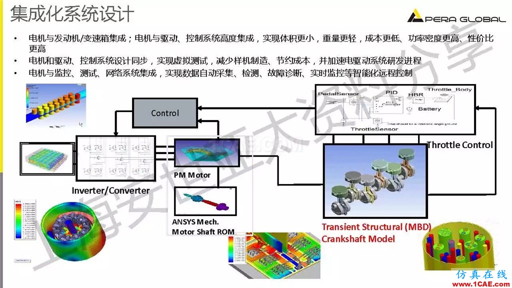 技术分享 | ANSYS电机与电控系统设计与分析技术Maxwell分析案例图片22