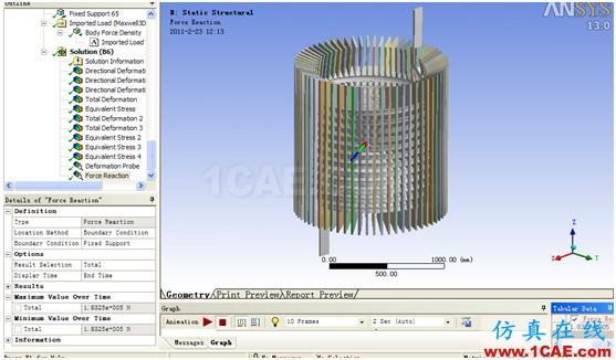 ANSYS Workbench与Ansoft Maxwell 电磁结构耦合案例Maxwell应用技术图片59