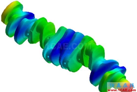CAE究竟是什么技术,快来瞧瞧ansys仿真分析图片1