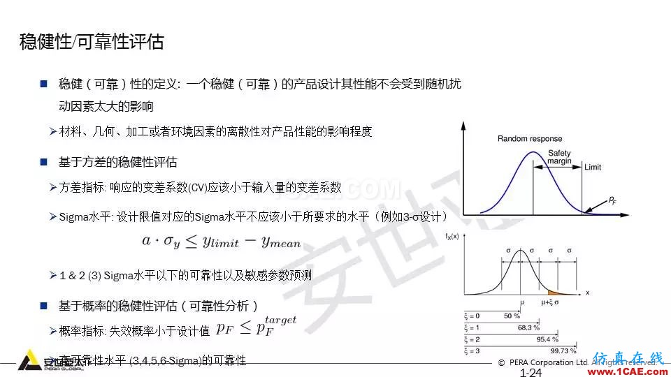 专题 | 结构参数优化分析技术应用ansys培训的效果图片24