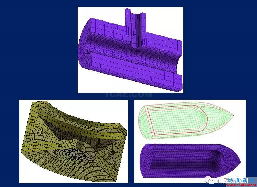 有限元培训资料：网格生成一般方法ansys培训的效果图片12