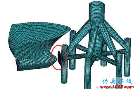 【技术】海上风电机组基础防碰撞分析及防护措施探讨ls-dyna学习资料图片7