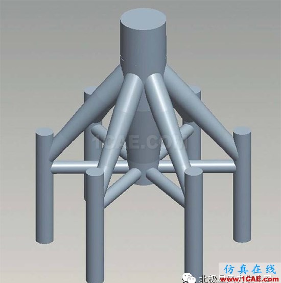 【技术】海上风电机组基础防碰撞分析及防护措施探讨ls-dyna培训教程图片1