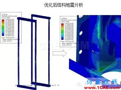 CAE在通讯设备机柜抗震性分析中的解决方案hypermesh分析图片4