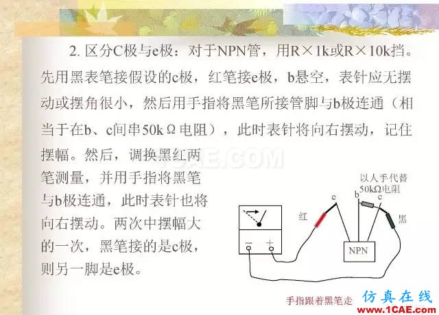 最全面的电子元器件基础知识（324页）HFSS培训课程图片273