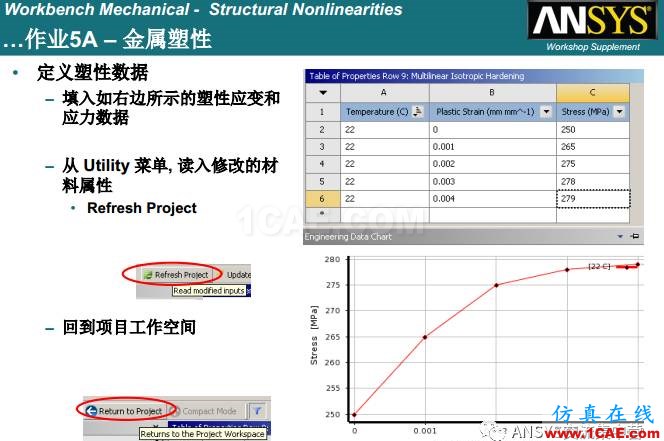 ANSYS材料非线性案例ansys仿真分析图片21